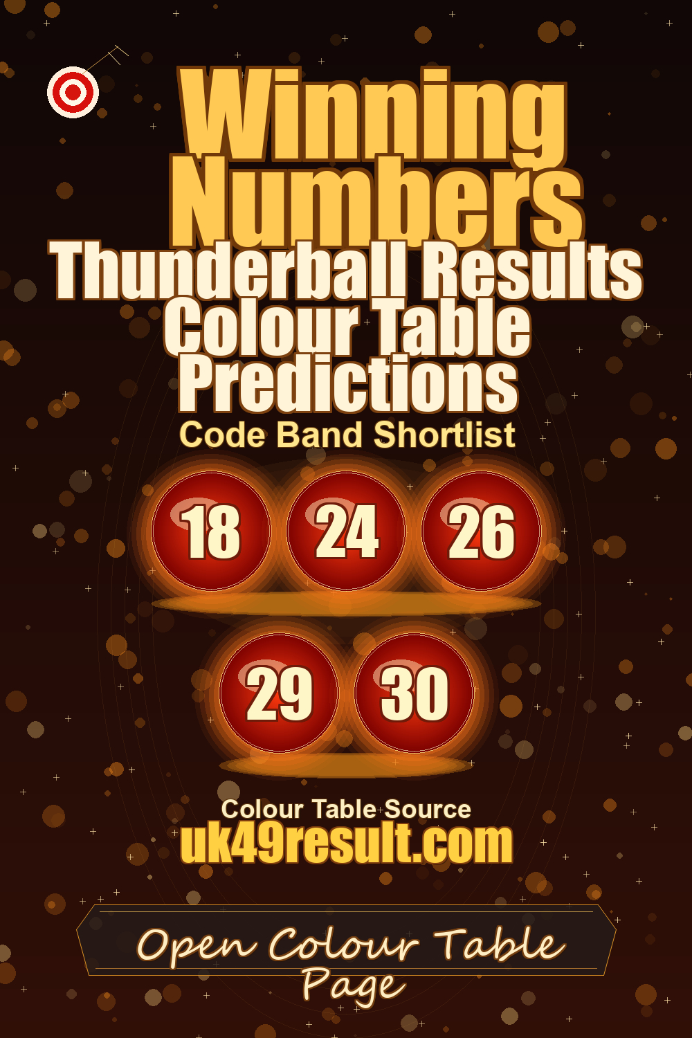 Thunderball Results Colour Table Predictions image showing 18, 24, 26, 29, 30