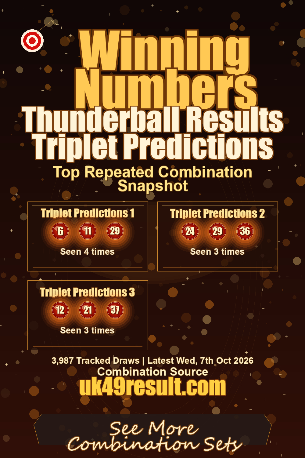 Thunderball Results Triplet Predictions image showing triplet predictions 1: 6, 11, 29. triplet predictions 2: 24, 29, 36. triplet predictions 3: 12, 21, 37