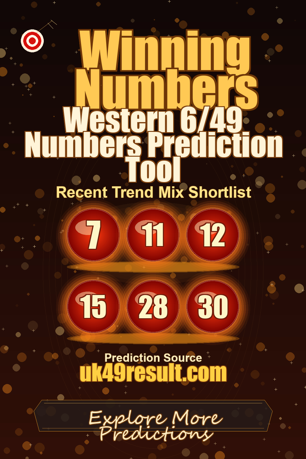 Western 6/49 Numbers Prediction Tool image showing 7, 11, 12, 15, 28, 30